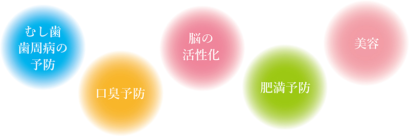 画像のタイトル